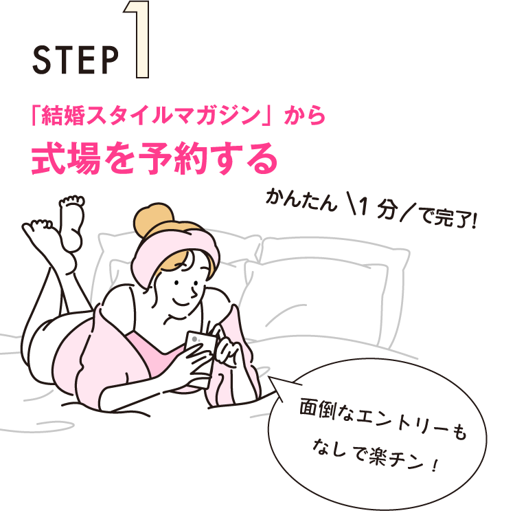 STEP1 「結婚スタイルマガジン」から式場を予約する