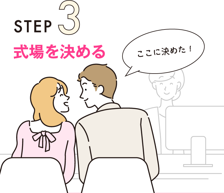 STEP3 式場を決める