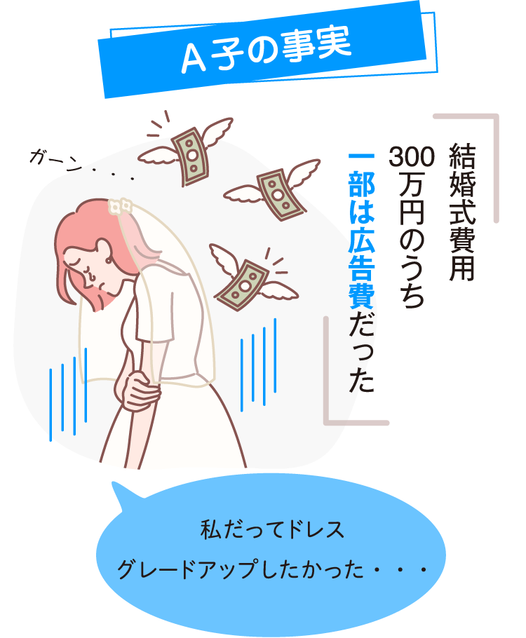 A子の事実 結婚式費用300万円のうち一部は広告費だった