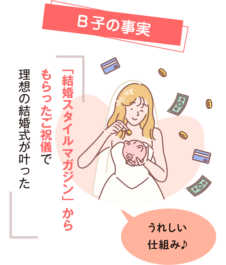 B子の事実 「結婚スタイルマガジン」からもらったご祝儀で理想の結婚式が叶った