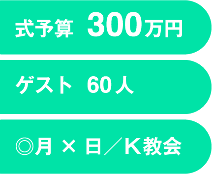 式予算300万円・ゲスト60人・◎月×日／Ｋ教会