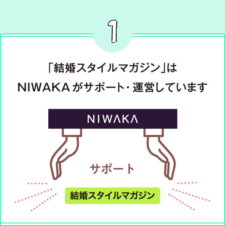 「結婚スタイルマガジン」はNIWAKAがサポート・運営しています